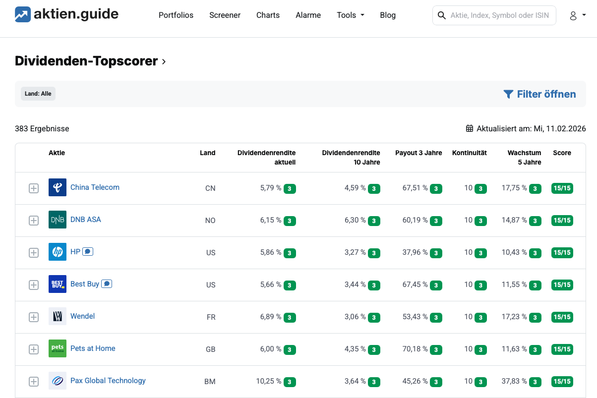 Bildschirmfoto 2026-02-12 um 09.46.52 (2)