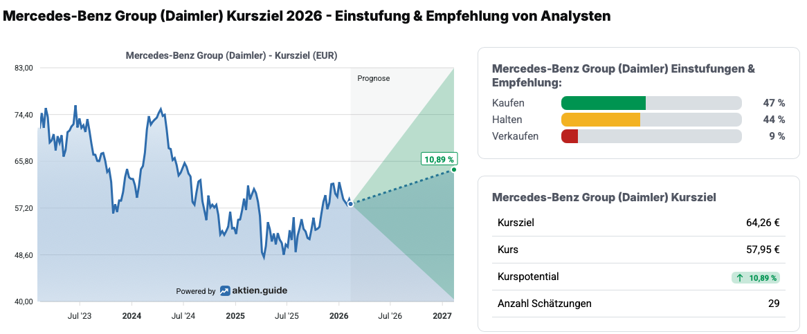 Bildschirmfoto 2026-02-12 um 09.54.39 (2)