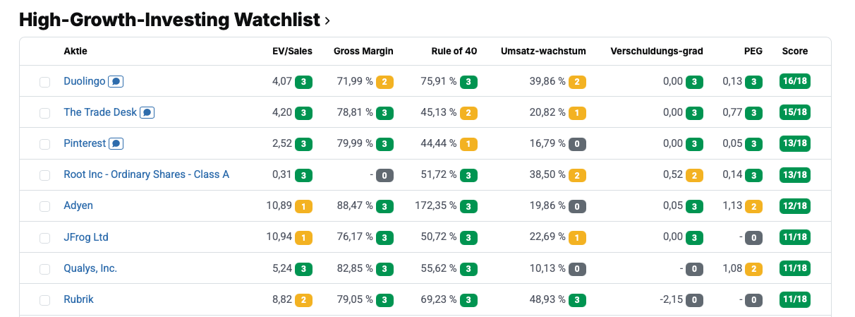 Bildschirmfoto 2026-02-12 um 09.58.27 (2)