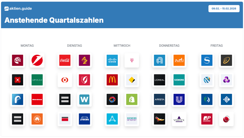 Bildschirmfoto 2026-02-12 um 10.04.36 (2)