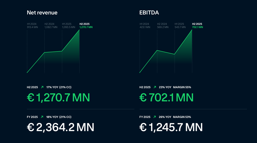 Bildschirmfoto 2026-02-18 um 16.58.24 (2)