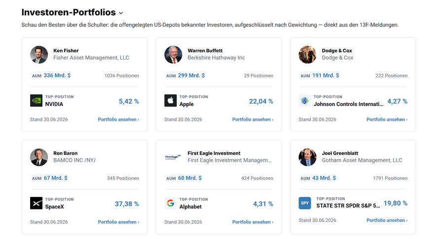 aktien.guide_investor-portfolios(Nest Hub Max) (1)