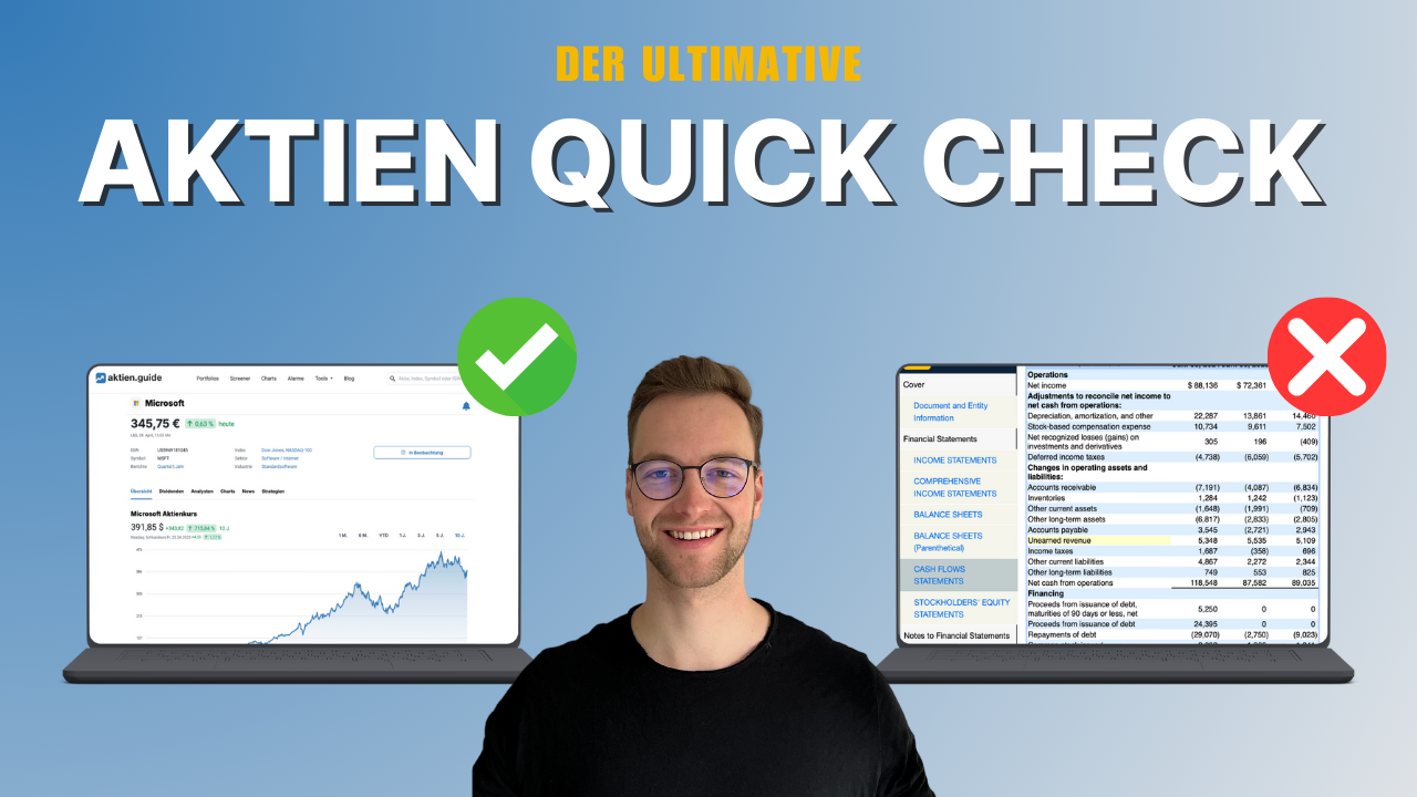 Wie Dir die aktien.guide Übersichtsseiten bei der Aktienanalyse helfen
