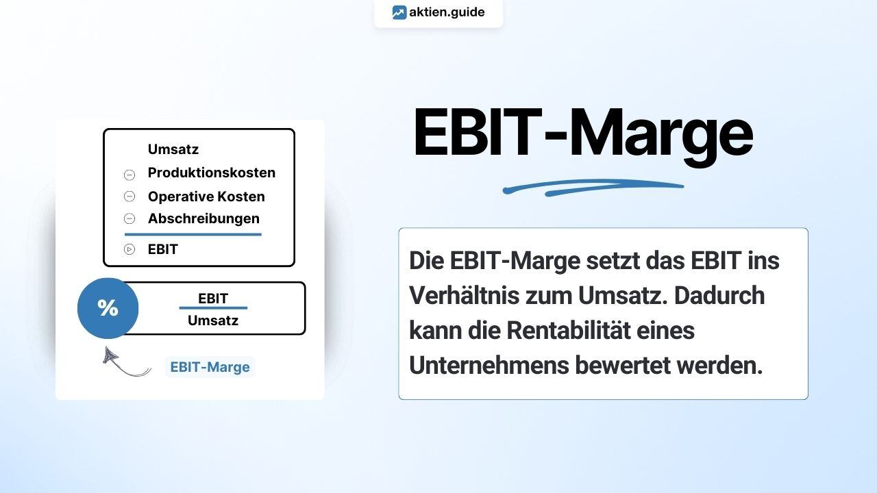 EBIT einfach erklärt