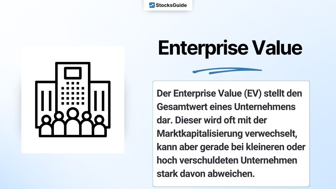 Enterprise Value einfach erklärt mit Berechnung, Definition & Video