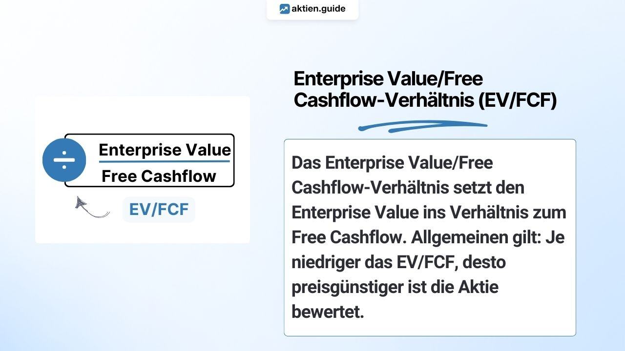 Enterprise Value/Free Cashflow-Verhältnis (EV/FCF) einfach erklärt