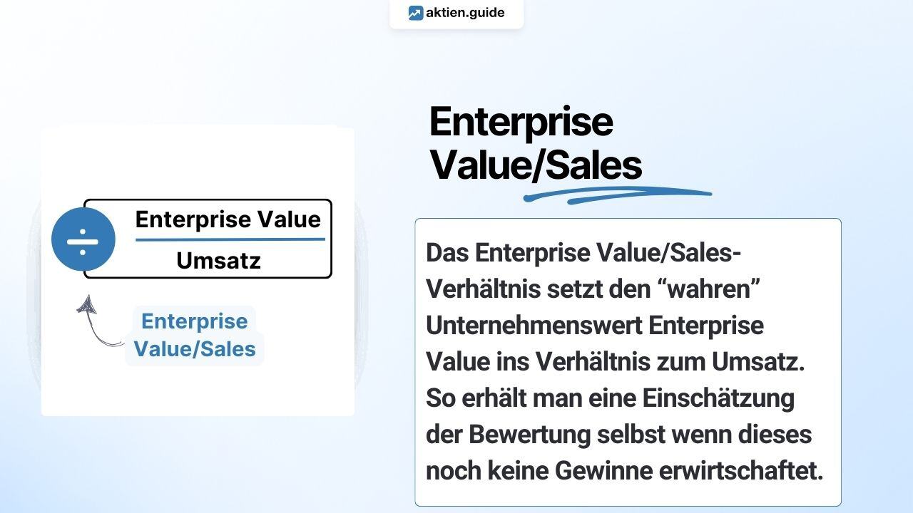 Enterprise Value/Free Cashflow-Verhältnis (EV/FCF) einfach erklärt