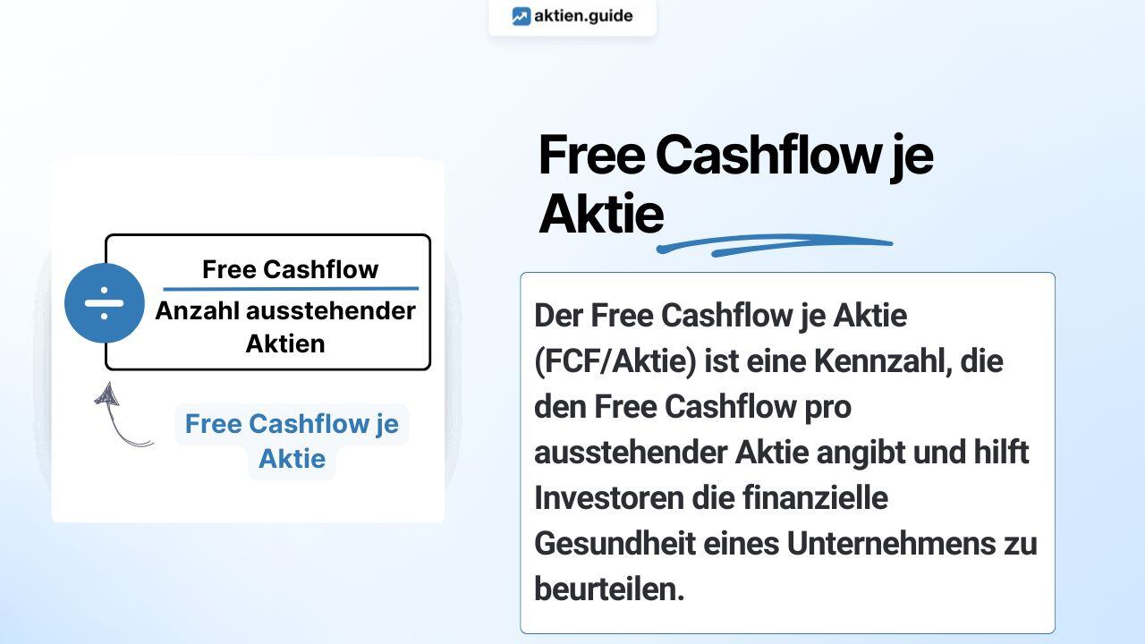 Free Cashflow-Marge einfach erklärt