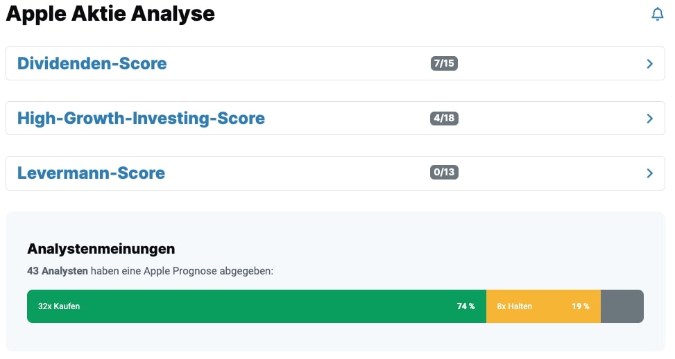 Apple Aktie Analysen