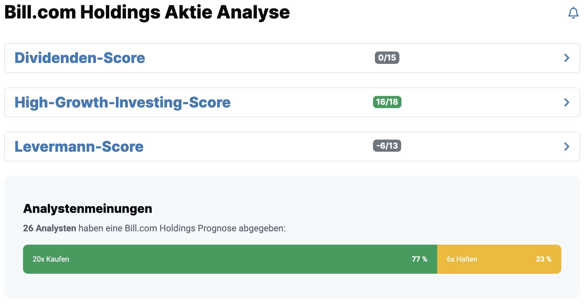 Bill-Aktie Analystenmeinungen