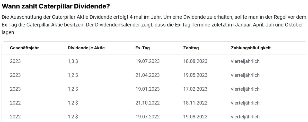 Caterpillar Aktie Dividende 2023 - Ex-Tag