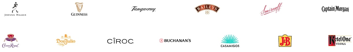 Diageo Brands