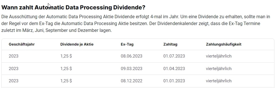 Dividenden-Termine ADP Aktie