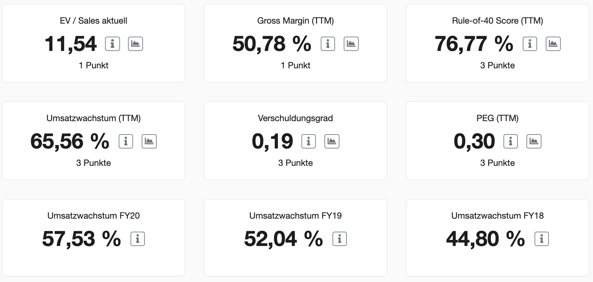 Roku HGI Übersicht