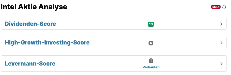 Intel-Aktienanalysen