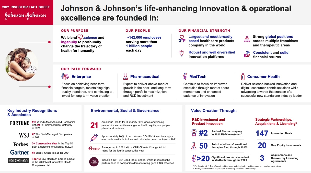 Johnson & Johnson Investor Fact Sheet 1