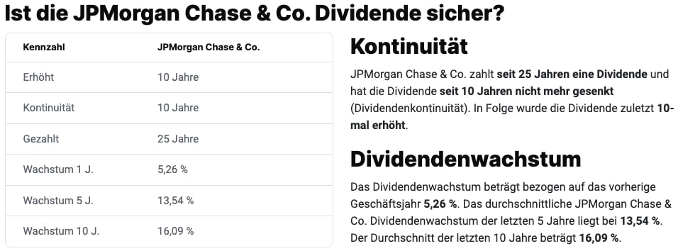 JPMorgan Chase & Co. Aktie Dividende Kontinuität