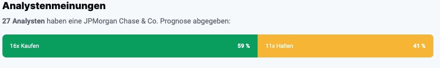 JPMorgan Chase Co. Analystenmeinungen