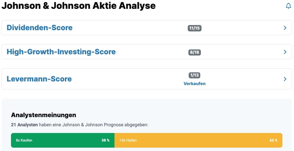 Johnson & Johnson Aktie Analysen