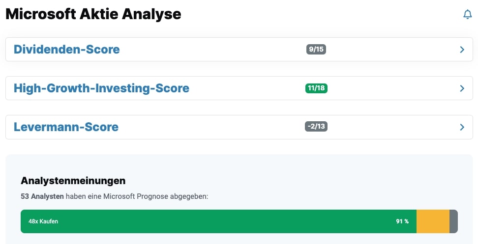 Microsoft-Aktie Analysen