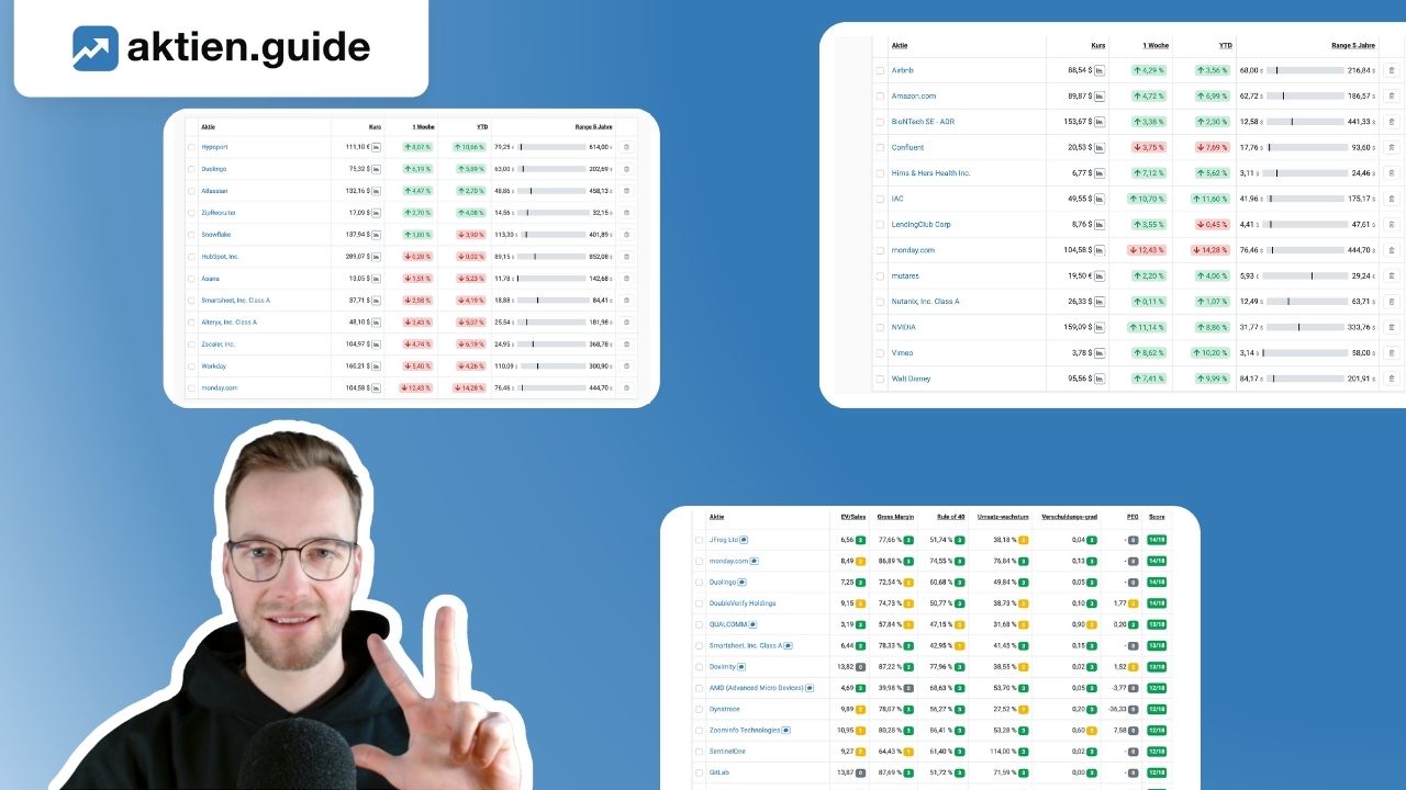 So funktioniert der Aktienscreener für Dein Portfolio