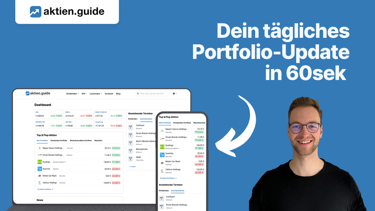 Aktien analysieren und vergleichen in wenigen Minuten - mit den aktien.guide Charts