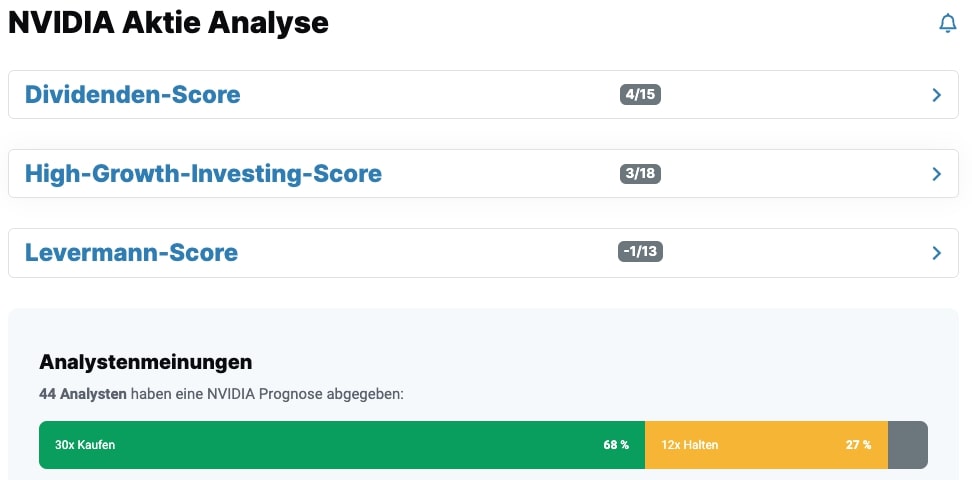 Nvidia-Aktie Analystenmeinungen