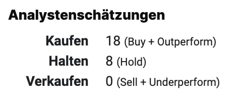 Sanofi Levermann-Analyse