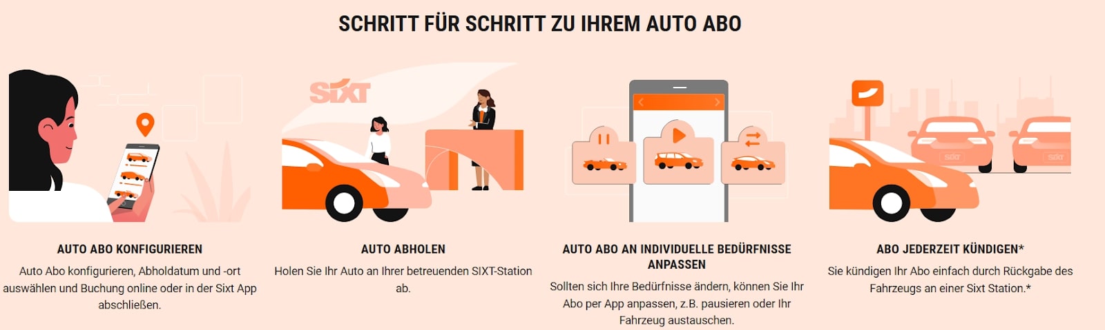 Sixt