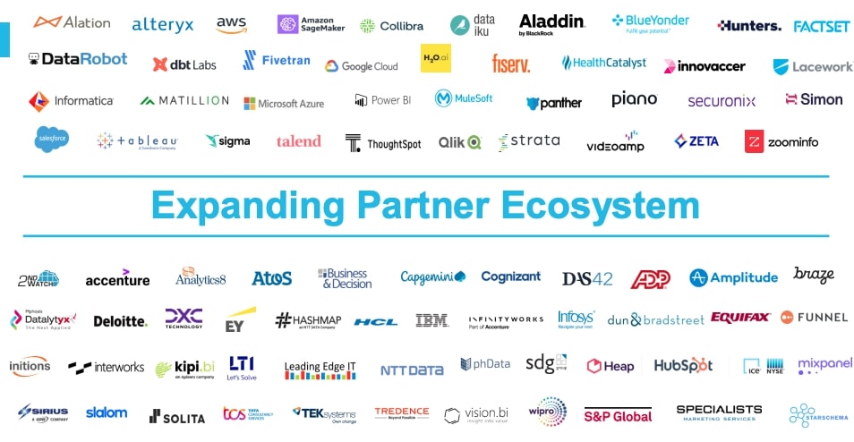 Snowflake Expanding Partner Ecosystem