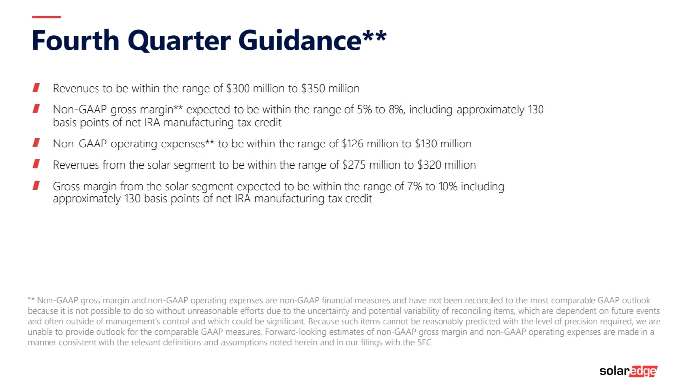 SolarEdge Q3-2023 Presentation