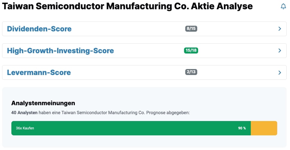 TSMC Analystenmeinungen