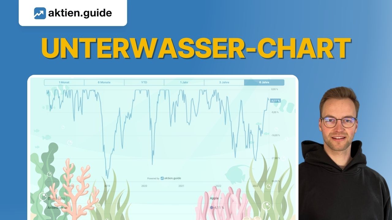 So nutzt du Unterwassercharts