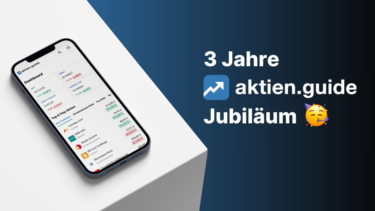 Drei Jahre aktien.guide: Wir haben weiterhin große Pläne!