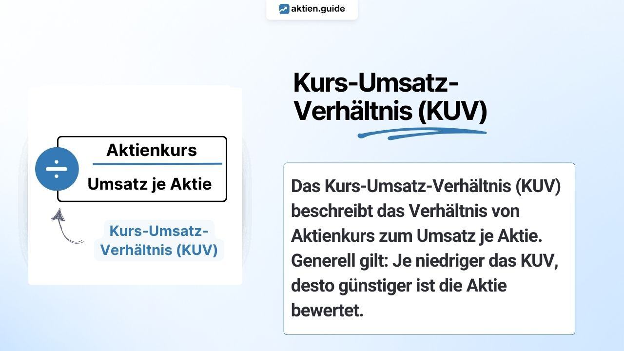 Enterprise Value/Free Cashflow-Verhältnis (EV/FCF) einfach erklärt