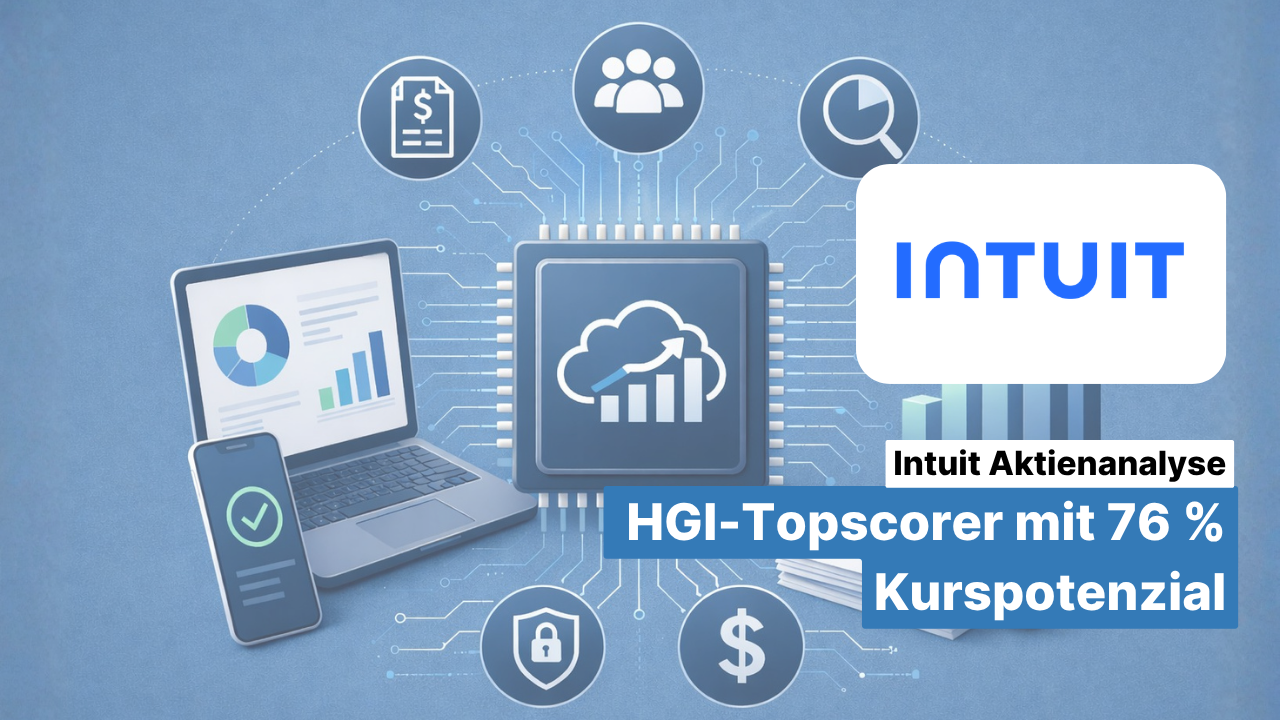 Intuit Aktienanalyse