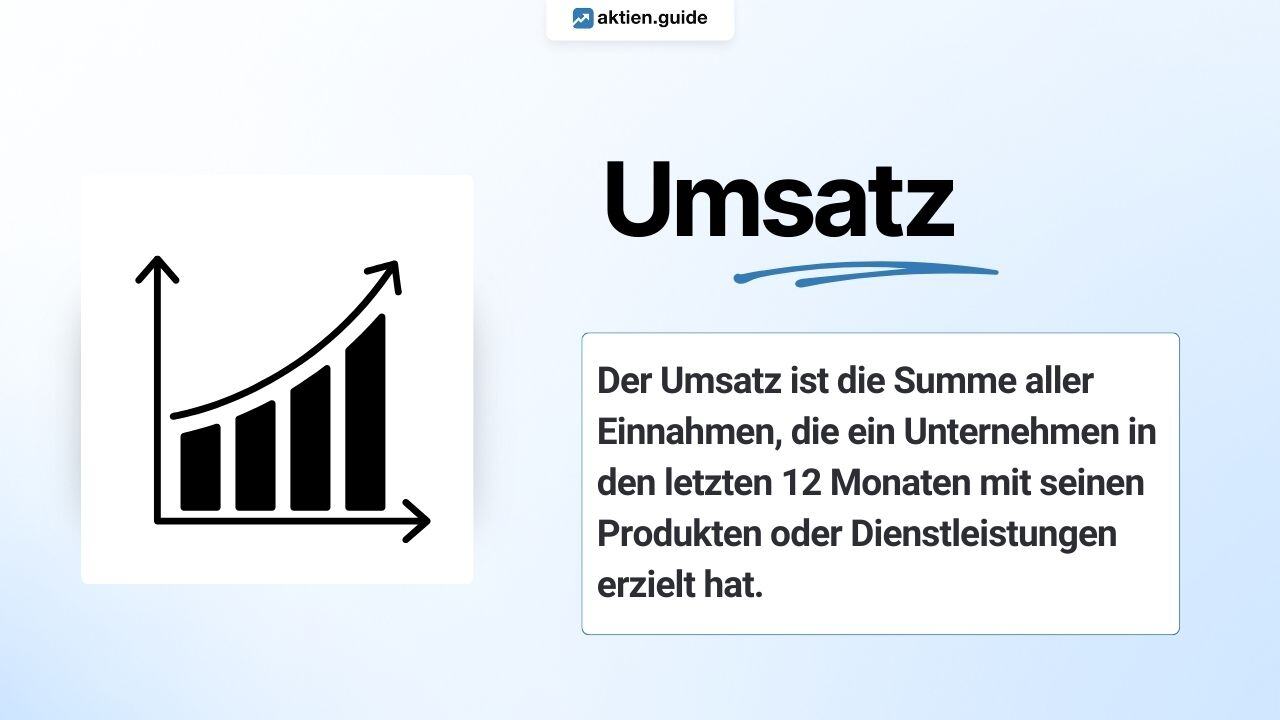 Kurs-Umsatz-Verhältnis (KUV) einfach erklärt