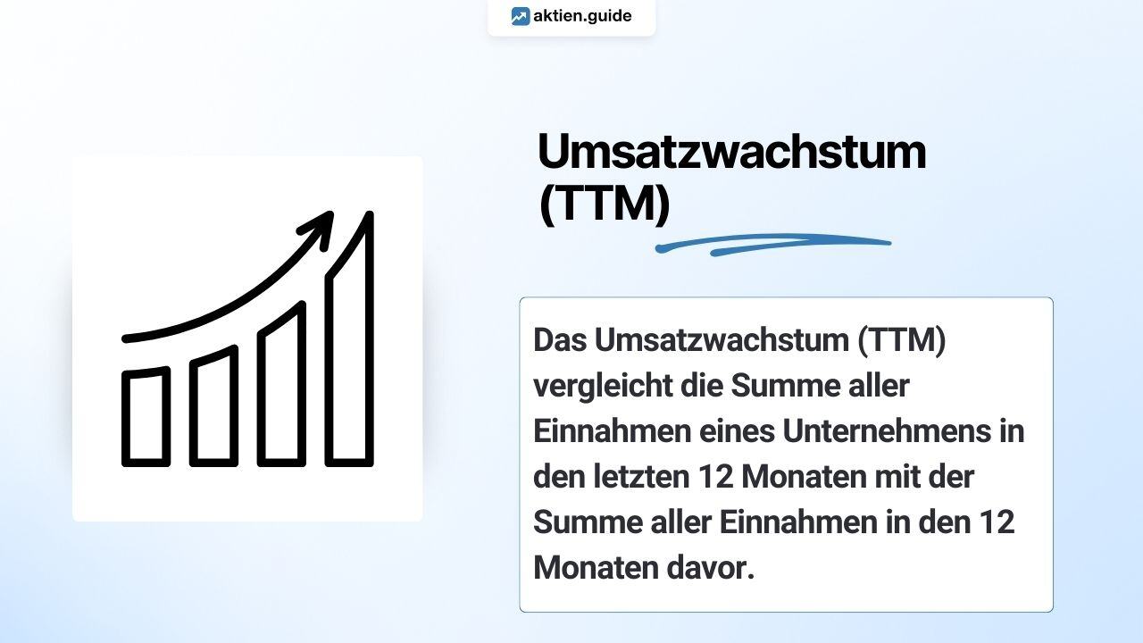 Marktkapitalisierung einfach erklärt